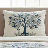 Serenity Blue Padded Cushion Cover